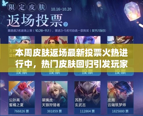 本周皮肤返场最新投票火热进行中，热门皮肤回归引发玩家热情高涨