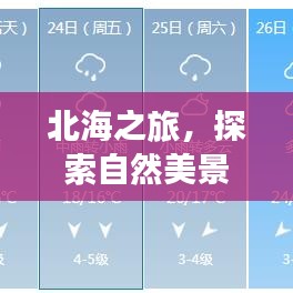 北海之旅，探索自然美景与心灵宁静之地——最新11月天气预报启程时刻
