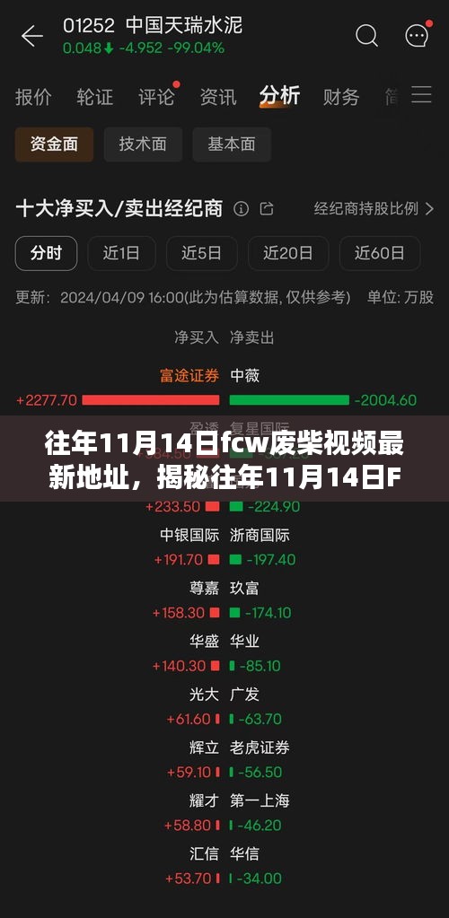 往年11月14日fcw废柴视频最新地址，揭秘往年11月14日FCW废柴视频最新观看地址，精彩内容一网打尽！