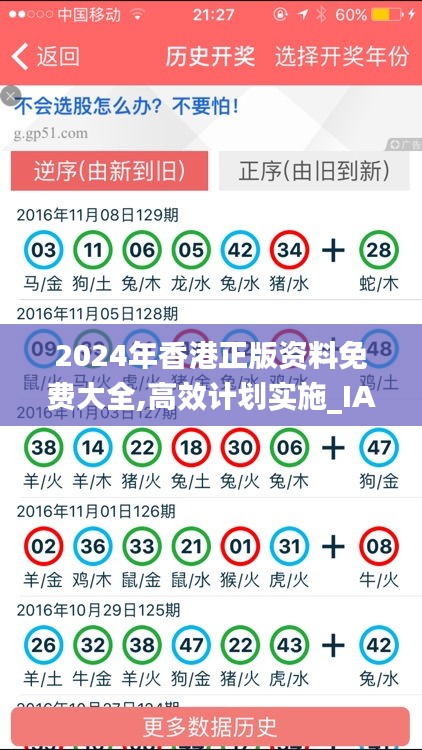 2024年香港正版资料免费大全,高效计划实施_IAL60.883nShop