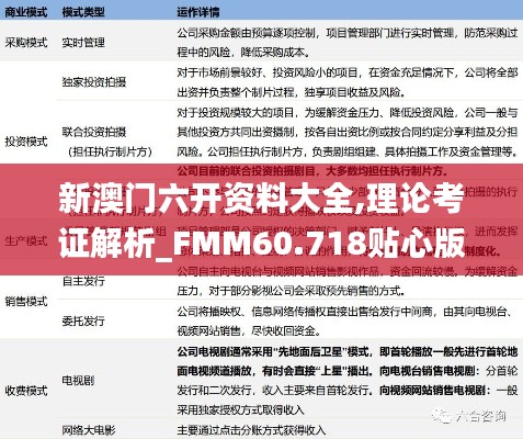新澳门六开资料大全,理论考证解析_FMM60.718贴心版