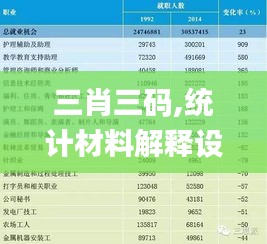 三肖三码,统计材料解释设想_SIG60.381游戏版