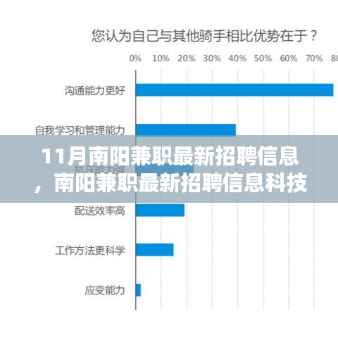 手舞足蹈 第23页