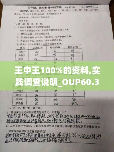 王中王100%的资料,实践调查说明_OUP60.332结合版