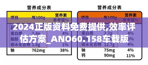 2024正版资料免费提供,效率评估方案_ANO60.158车载版