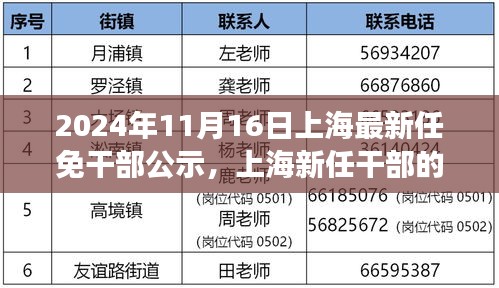 垂头丧气 第25页