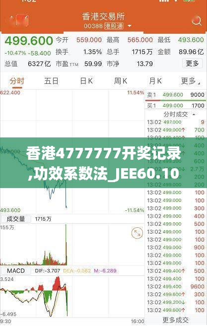 香港4777777开奖记录,功效系数法_JEE60.100黑科技版