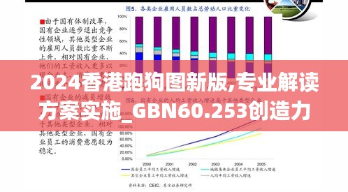 2024香港跑狗图新版,专业解读方案实施_GBN60.253创造力版