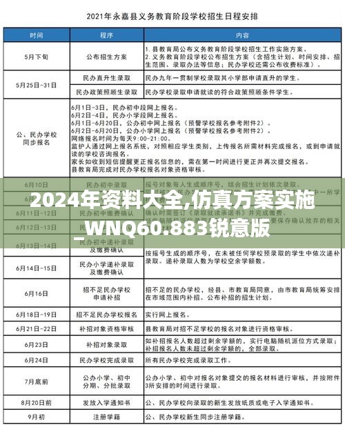 dushusandao 第22页