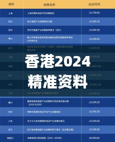 香港2024精准资料,创新发展策略_AHZ60.998获取版