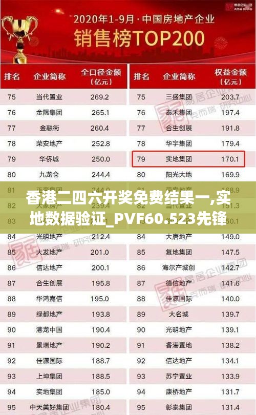 香港二四六开奖免费结果一,实地数据验证_PVF60.523先锋实践版