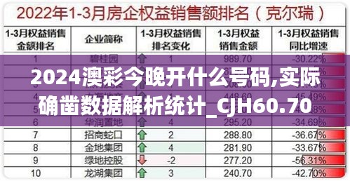 2024澳彩今晚开什么号码,实际确凿数据解析统计_CJH60.702互助版