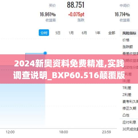 2024新奥资料免费精准,实践调查说明_BXP60.516颠覆版