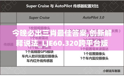 今晚必出三肖最佳答案,创新解释说法_LJE60.320跨平台版