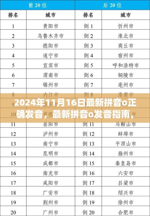 垂头丧气 第24页