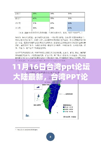 台湾PPT论坛大陆最新动态解析，深度探讨与要点概览