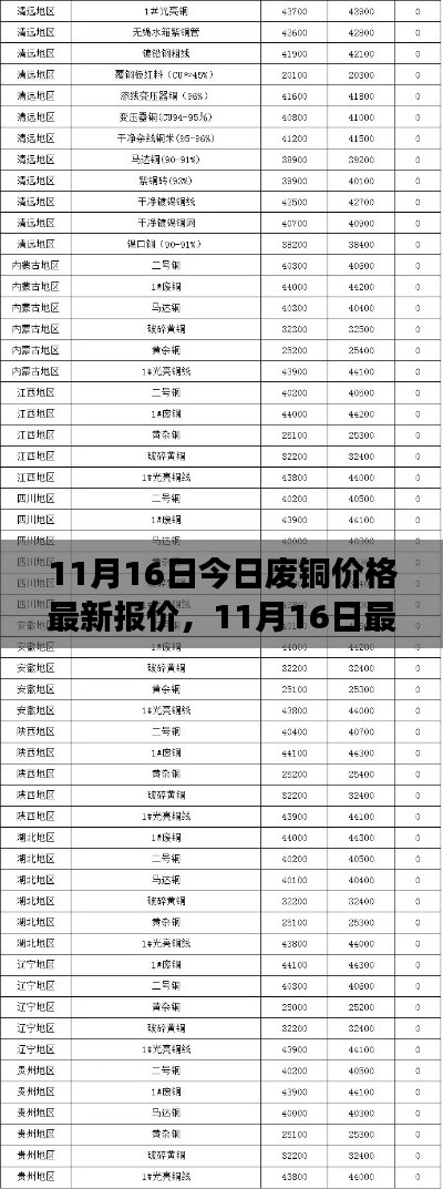 眉飞色舞 第25页