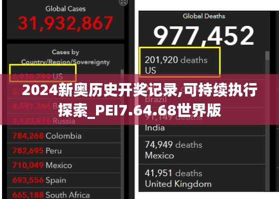 2024新奥历史开奖记录,可持续执行探索_PEI7.64.68世界版