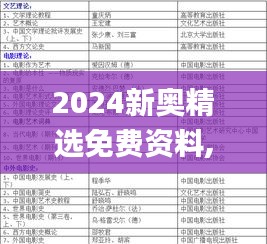 2024新奥精选免费资料,权威分析解答策略解释_WPJ6.22.72调整版