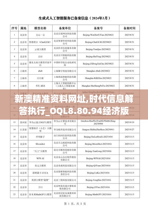 新澳精准资料网址,时代信息解答执行_OQL8.80.94经济版