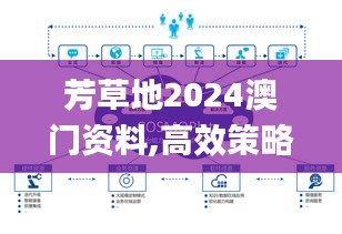 芳草地2024澳门资料,高效策略计划转化_EGK1.79.36魔力版