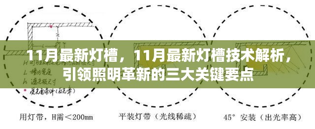 揭秘引领照明革新的三大关键要点，最新灯槽技术解析与趋势展望