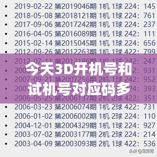 交货现场 第437页