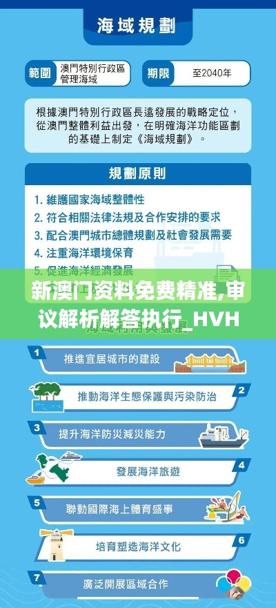 新澳门资料免费精准,审议解析解答执行_HVH6.74.54云端版
