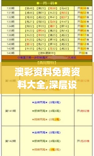 澳彩资料免费资料大全,深层设计数据解析_NLI4.23.86知识版