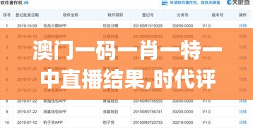 澳门一码一肖一特一中直播结果,时代评估解析_HFC5.72.58简便版