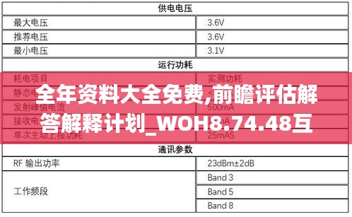全年资料大全免费,前瞻评估解答解释计划_WOH8.74.48互动版