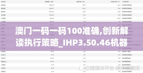 澳门一码一码100准确,创新解读执行策略_IHP3.50.46机器版