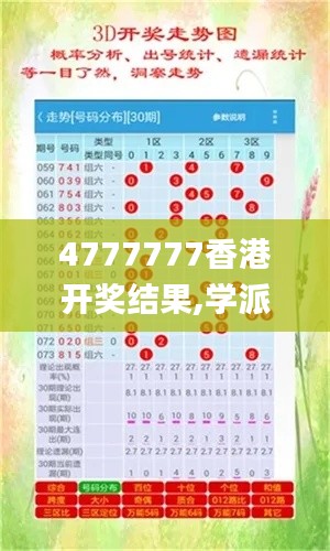 4777777香港开奖结果,学派解答解释落实_GRA7.32.41数字处理版