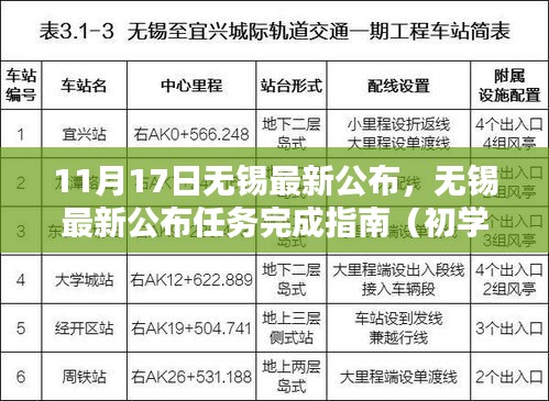 走马观花 第22页