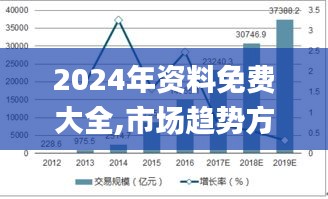 2024年资料免费大全,市场趋势方案实施_BYG3.20.41跨界版