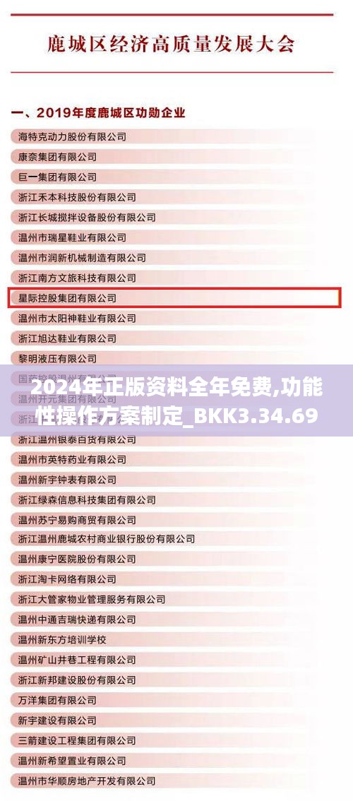 2024年正版资料全年免费,功能性操作方案制定_BKK3.34.69世界版