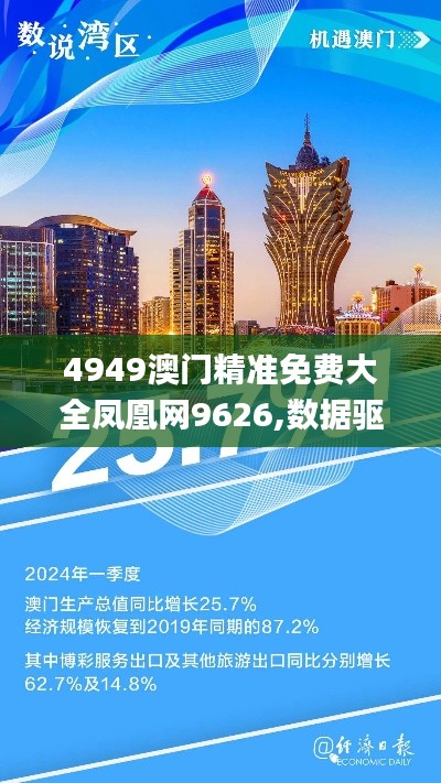 4949澳门精准免费大全凤凰网9626,数据驱动方案实施_QIN4.79.54携带版