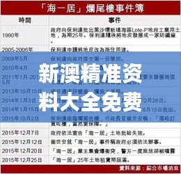 新闻资讯 第440页