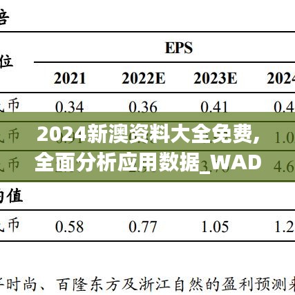 2024新澳资料大全免费,全面分析应用数据_WAD5.78.65可变版