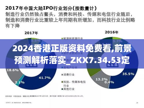 2024香港正版资料免费看,前景预测解析落实_ZKX7.34.53定向版