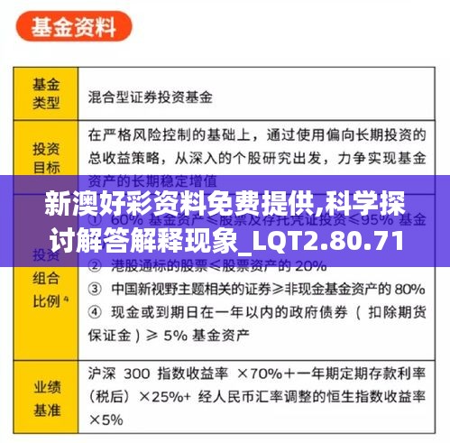 新澳好彩资料免费提供,科学探讨解答解释现象_LQT2.80.71复古版