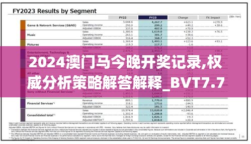 2024澳门马今晚开奖记录,权威分析策略解答解释_BVT7.79.29精密版