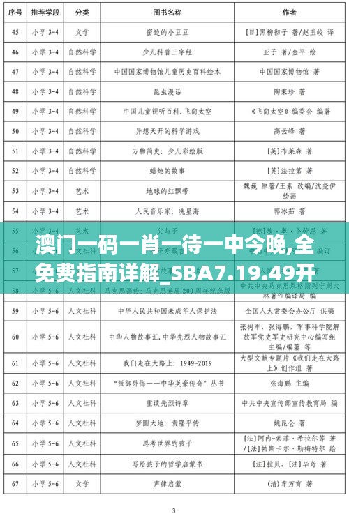 澳门一码一肖一待一中今晚,全免费指南详解_SBA7.19.49开放版