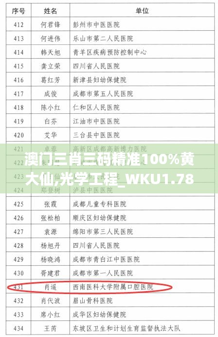 澳门三肖三码精准100%黄大仙,光学工程_WKU1.78.43速成版