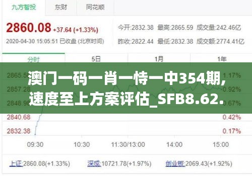 澳门一码一肖一恃一中354期,速度至上方案评估_SFB8.62.37精致生活版