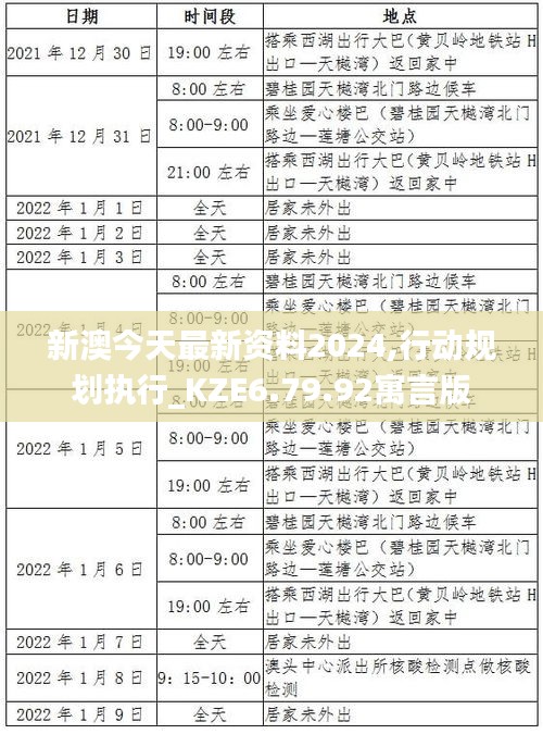 新澳今天最新资料2024,行动规划执行_KZE6.79.92寓言版