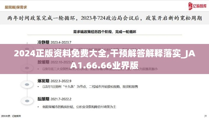 2024正版资料免费大全,干预解答解释落实_JAA1.66.66业界版