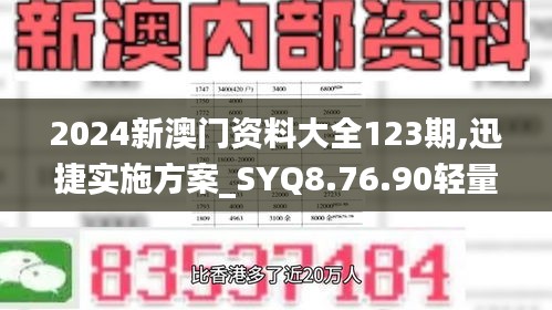 2024新澳门资料大全123期,迅捷实施方案_SYQ8.76.90轻量版