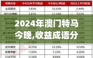 联系我们 第430页
