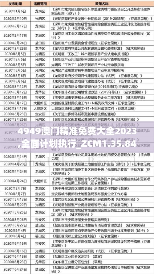 yichuruifei 第20页